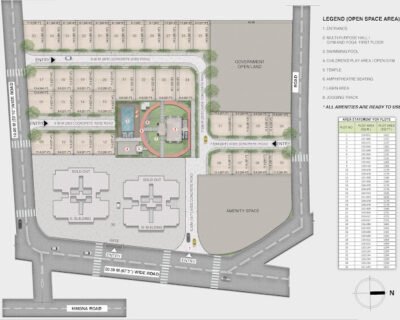 Rachana Builders in Nagpur, Maharashtra