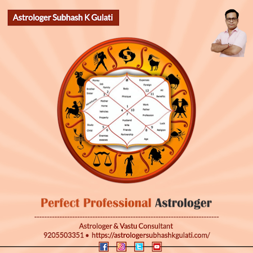 Abhishek Vastu Consultants in Faridabad, Haryana