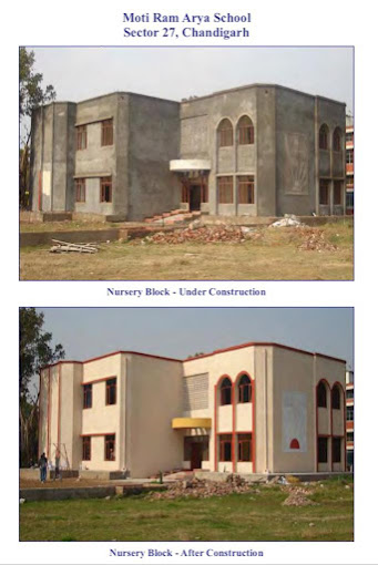 Aradhana civil contractors in Chandigarh