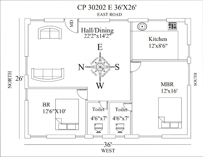 Chinna Perumal vastu consultants in Chennai, Tamil Nadu