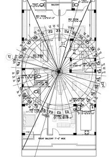 Onatyam Vastu Consultants in Ghaziabad, Uttar Pradesh