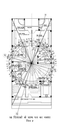 Onatyam Vastu Consultants in Ghaziabad, Uttar Pradesh