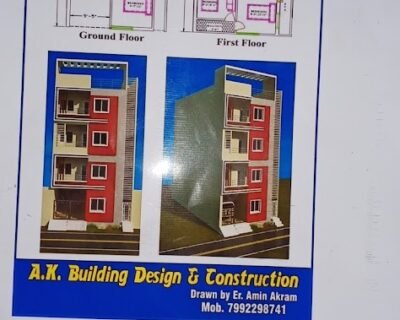 Rajdeep – Builders in Panaji, Goa