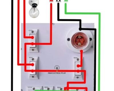 Mohit Tripathi electrician in Jalaun, Uttar Pradesh