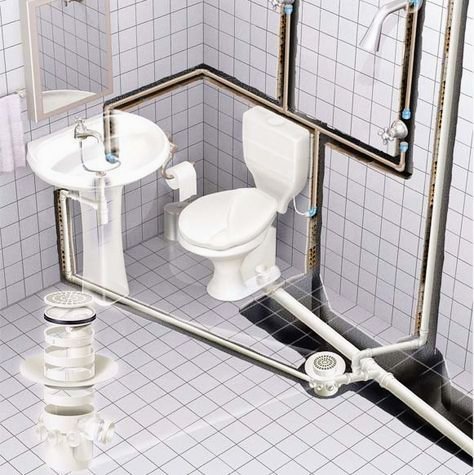 Star Plumbing Works in Gonda, Uttar Pradesh