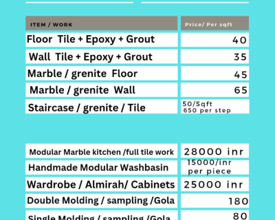 Tile setter contractor delhi